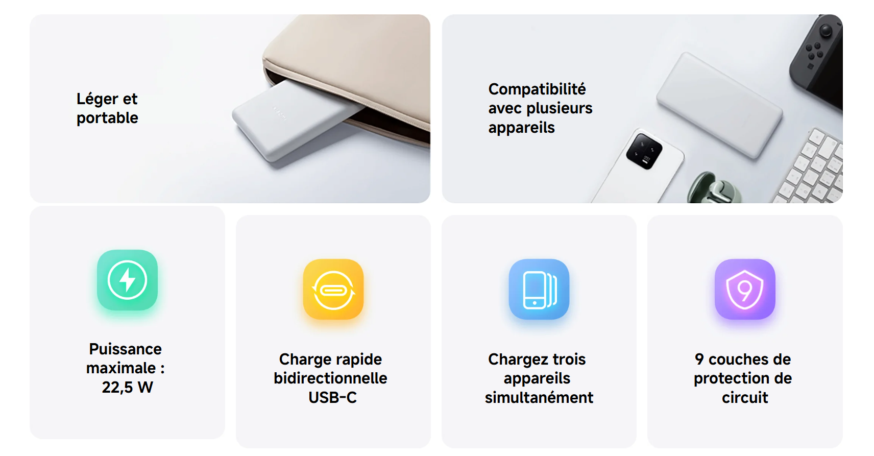 Xiaomi Power Bank 10000mAh 22.5W Lite prix tunisie