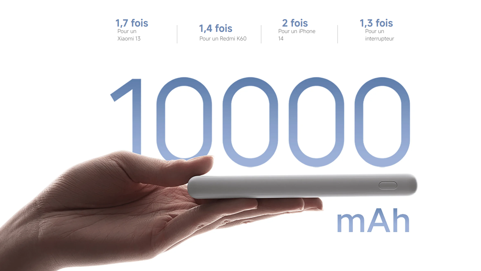 Xiaomi Power Bank 10000mAh 22.5W Lite prix tunisie