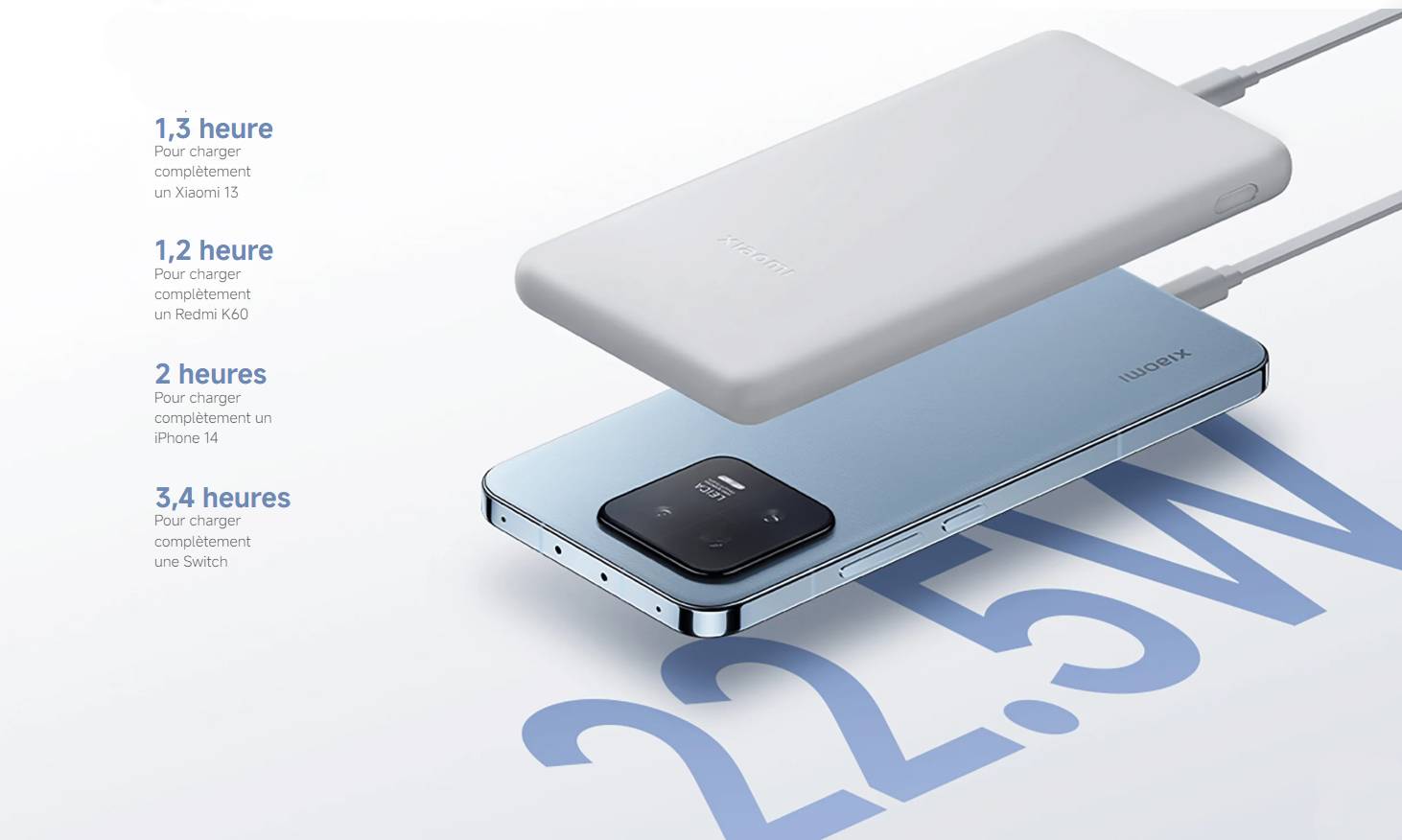 Xiaomi Power Bank 10000mAh 22.5W Lite prix tunisie