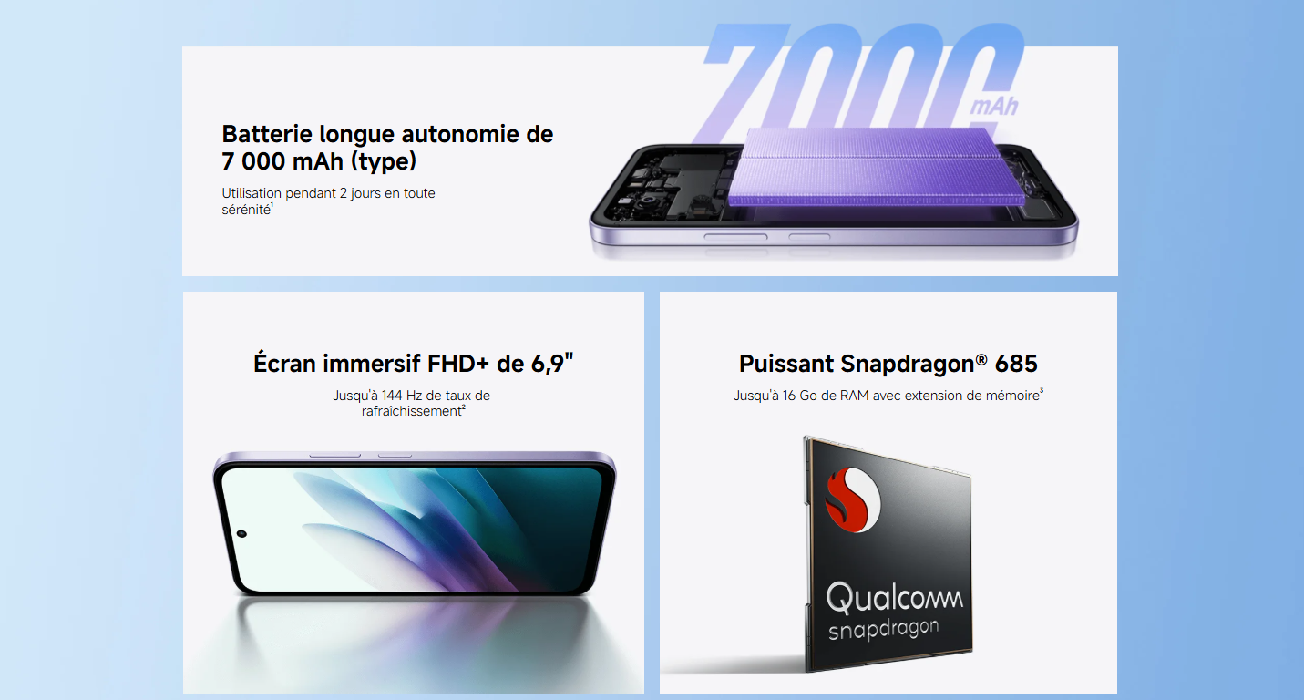 Redmi 15 prix tunisie