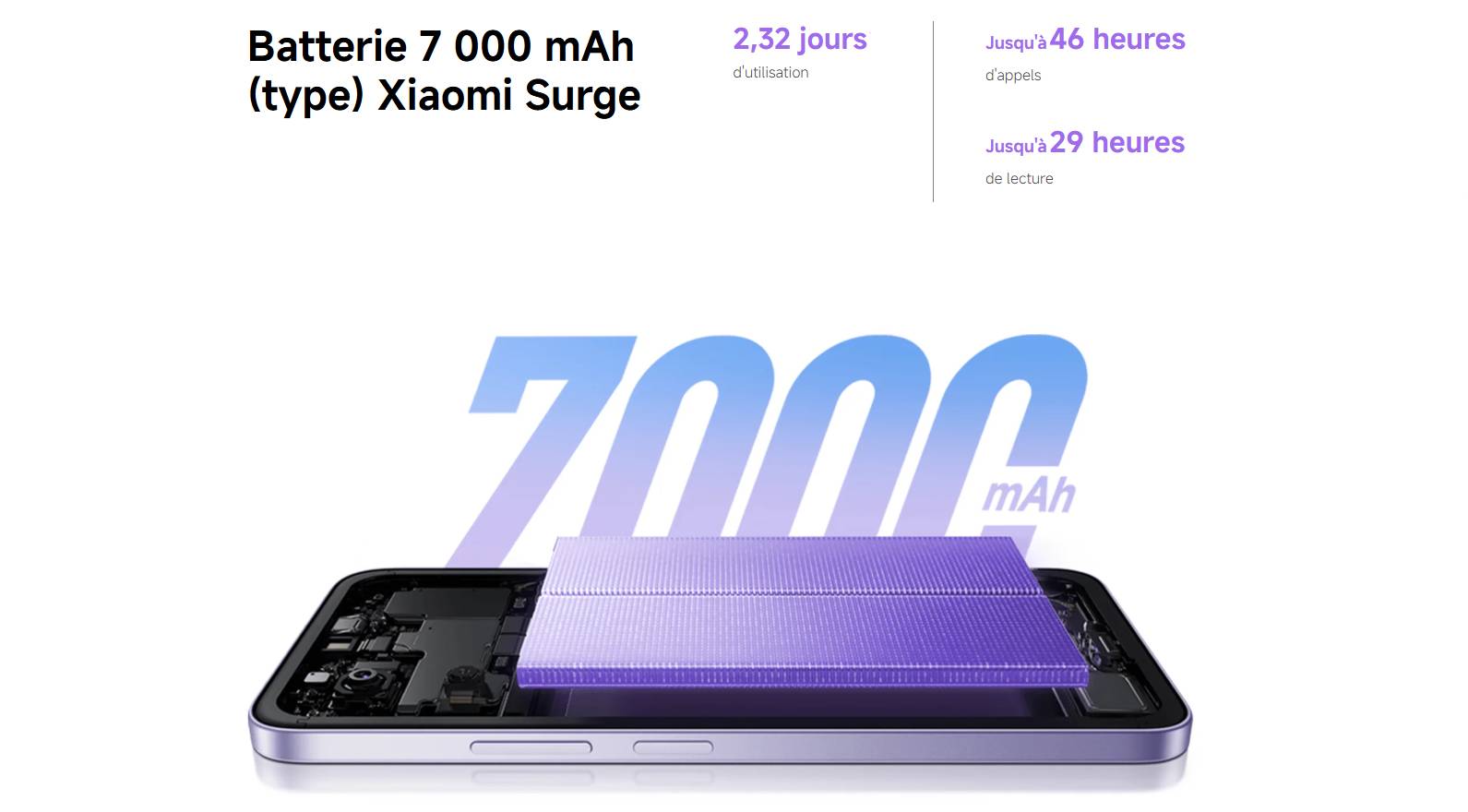 batterie xiaomi redmi 15