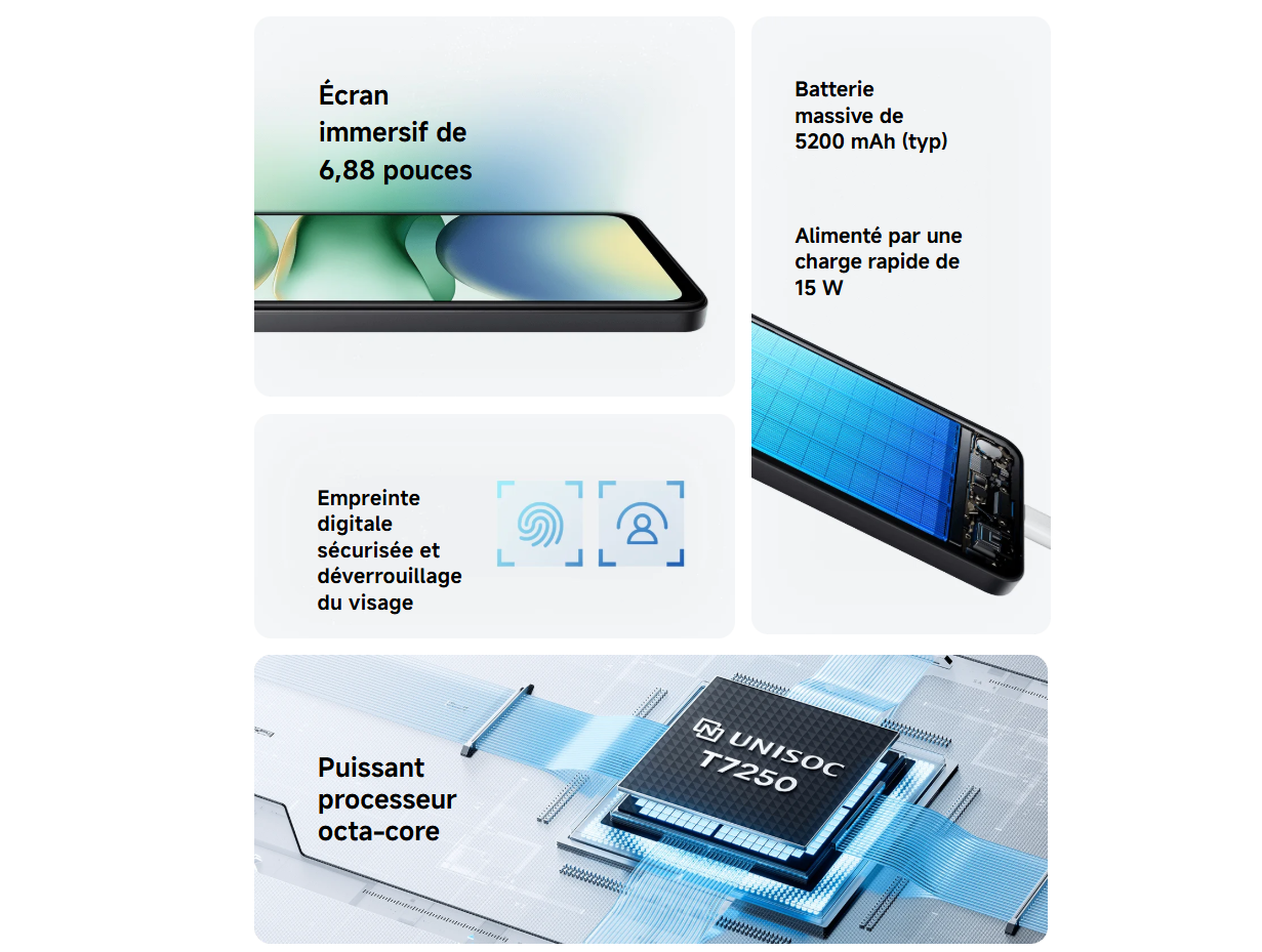Xiaomi Redmi A5 4G prix tunisie