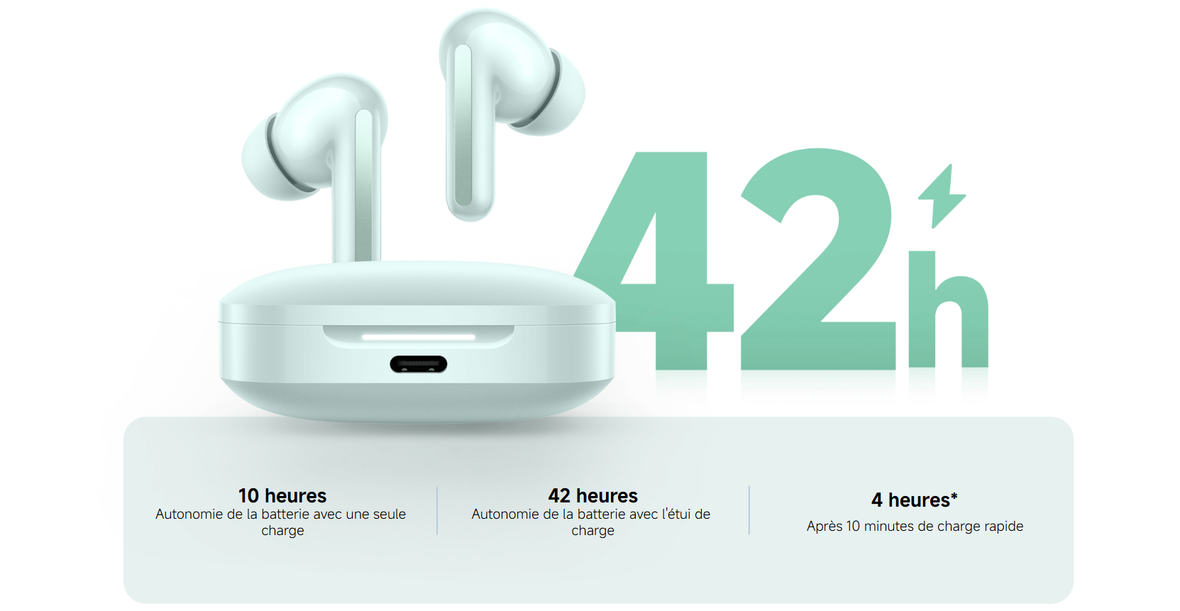 Redmi Buds 6 prix Tunisie