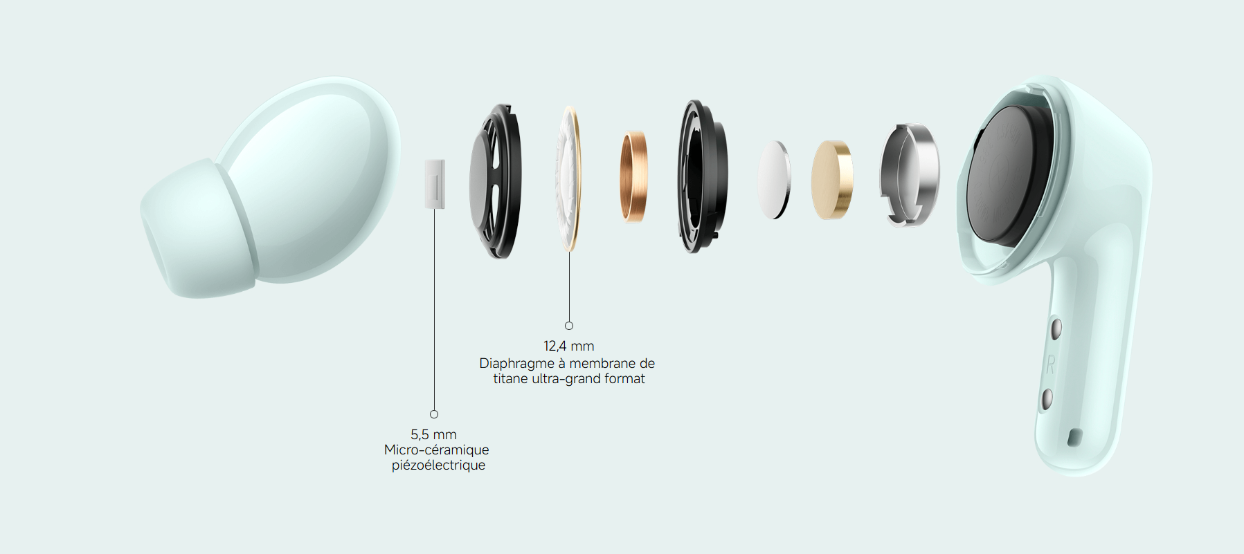 Xiaomi Redmi Buds 6 fiche technique