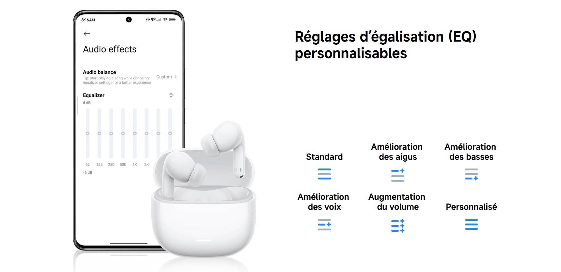 Redmi Buds 8 Lite test