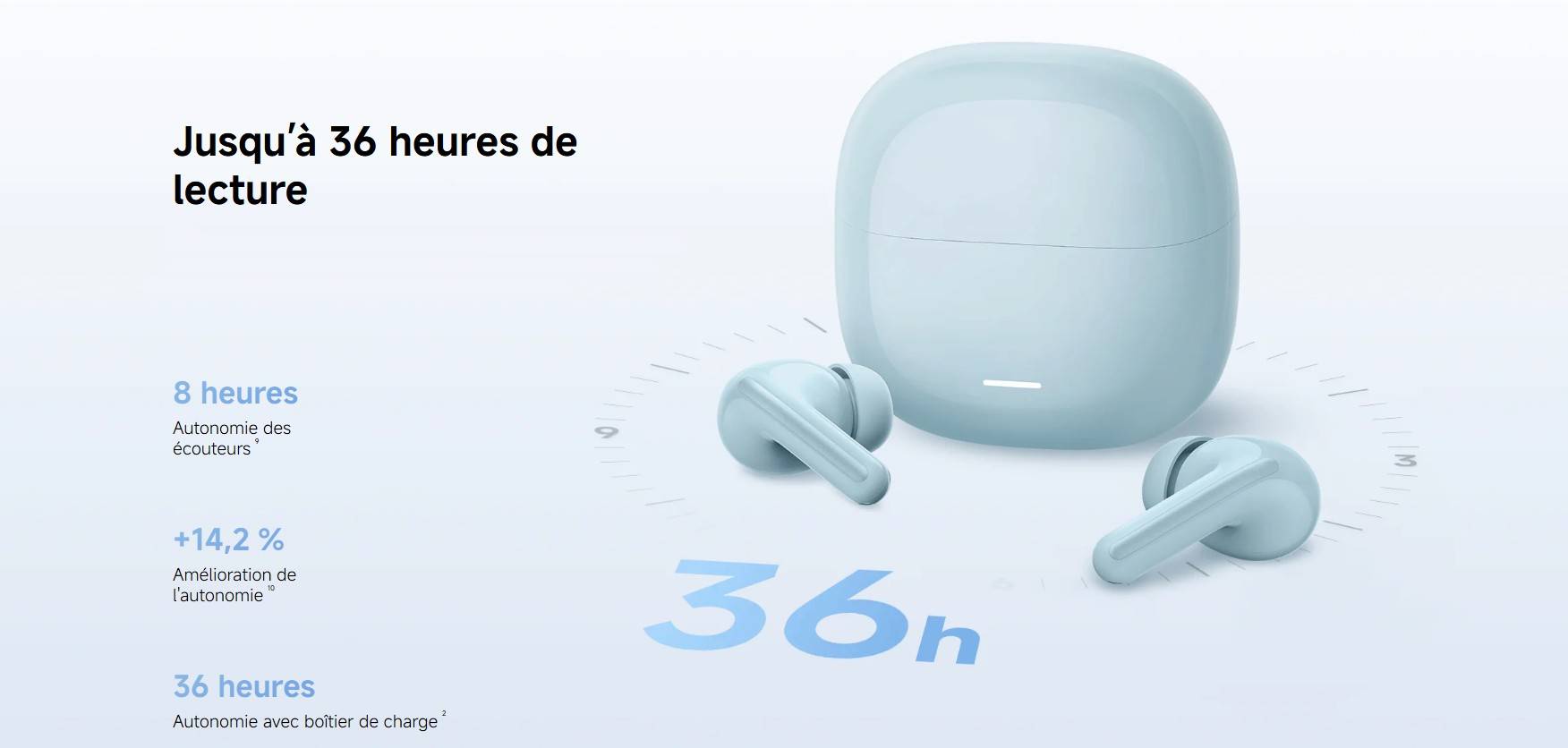 batterie redmi buds 8 lite