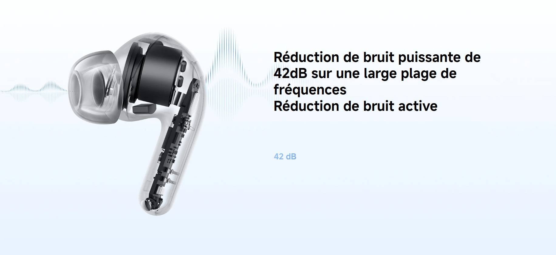 Redmi Buds 8 Lite avis