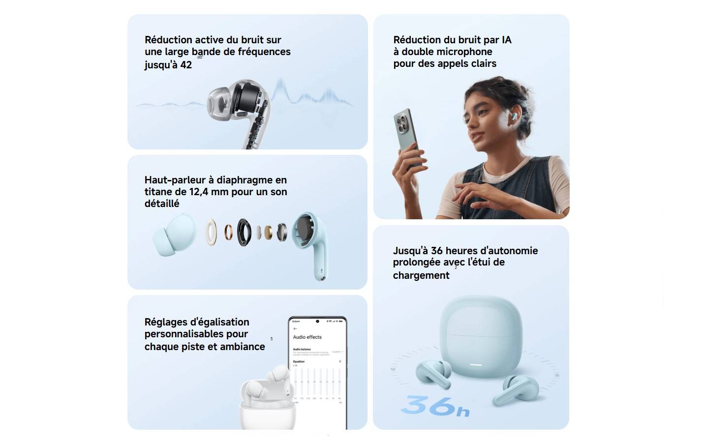 Xiaomi Redmi Buds 8 Lite prix tunisie