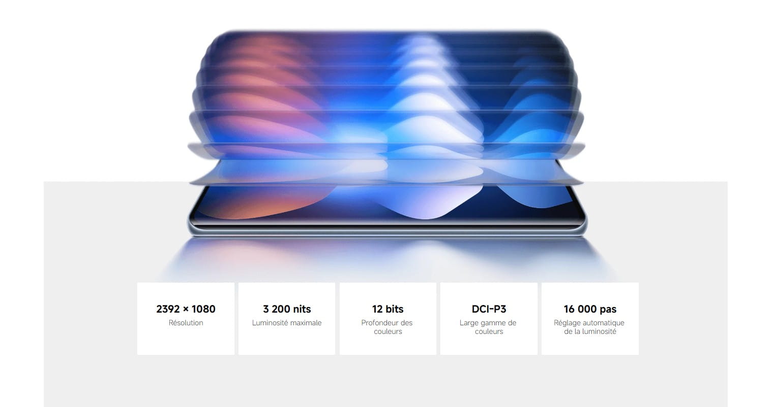 écran redmi note 15 4G