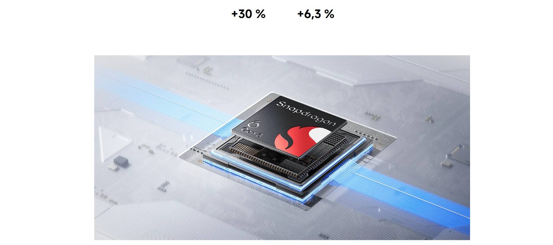 Redmi Note 15 5G prix Tunisie