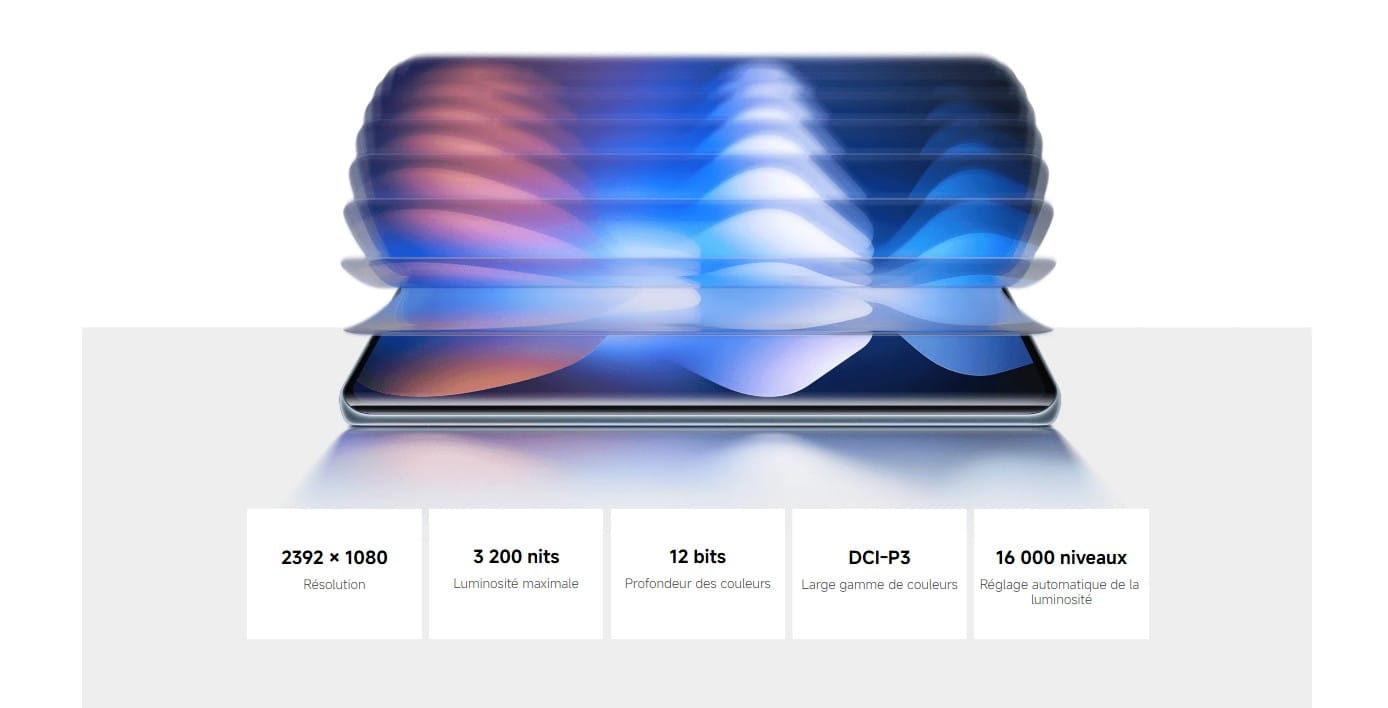 écran Redmi Note 15 5G