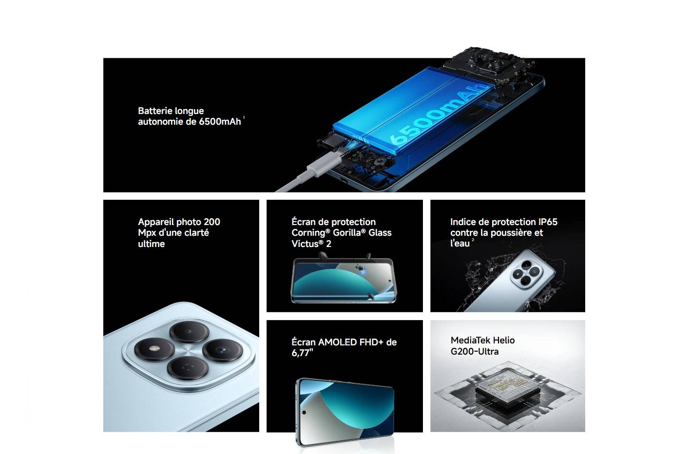 Redmi Note 15 Pro 4G prix tunisie