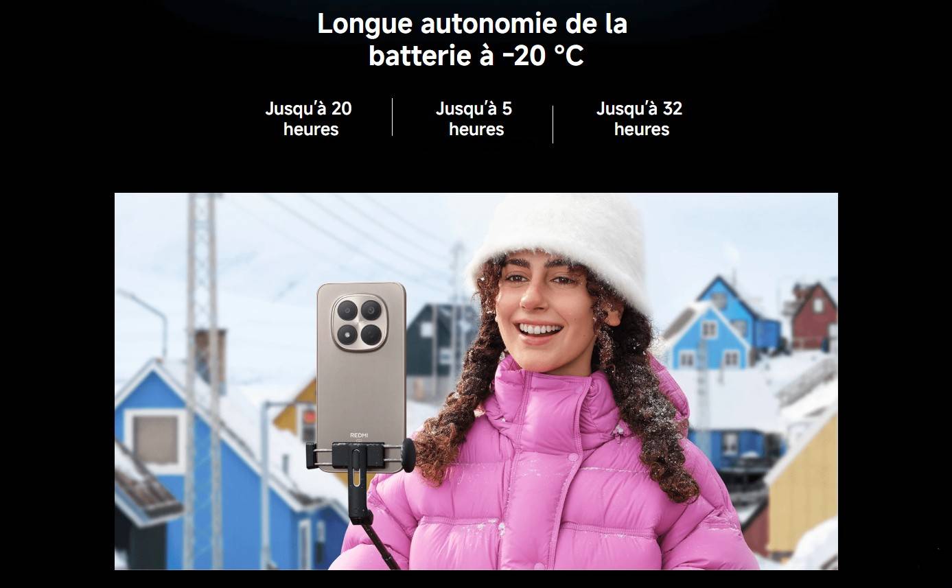 Redmi Note 15 Pro 5G test