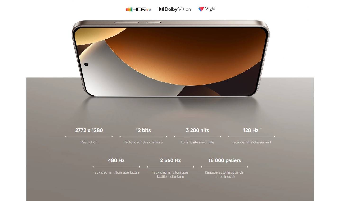 ecran Redmi Note 15 Pro 5G