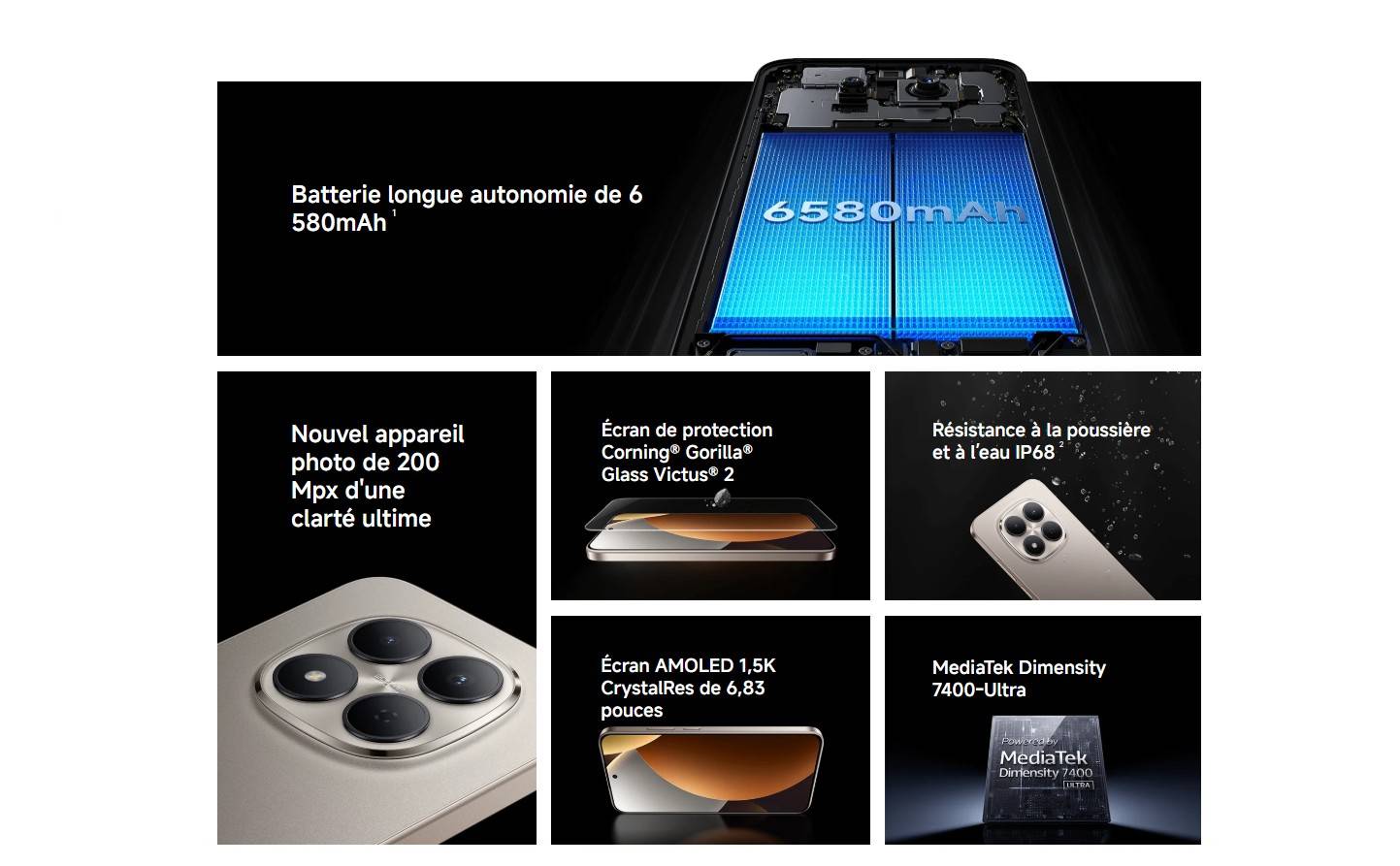 Redmi Note 15 Pro 5G prix tunisie