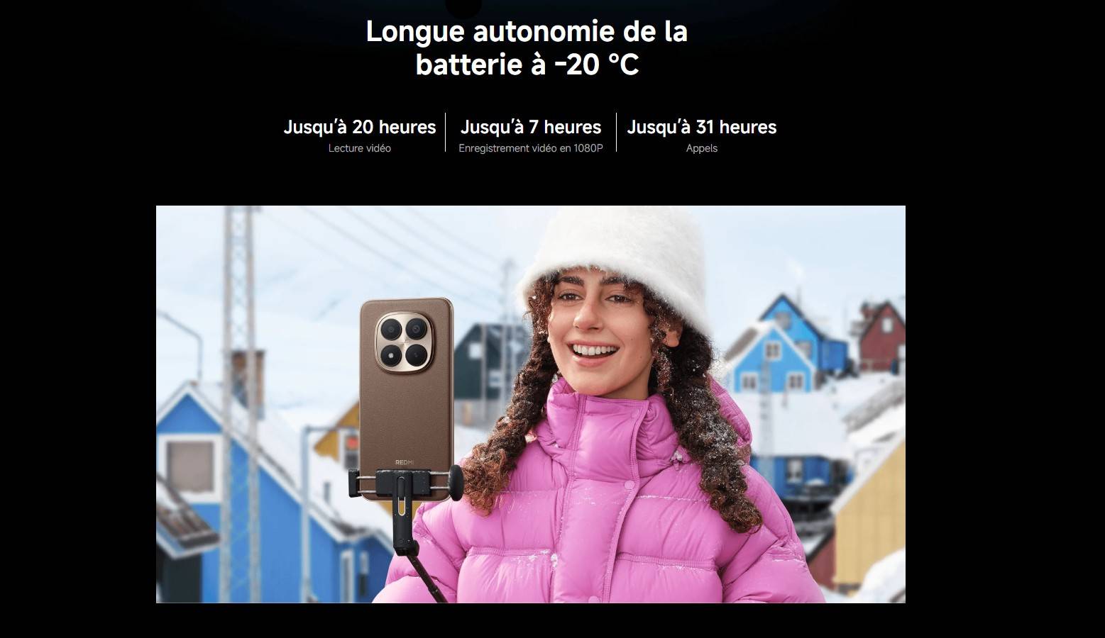 Redmi Note 15 Pro Plus 5G prix Tunisie