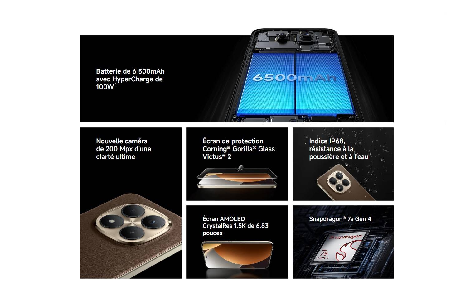 Redmi Note 15 Pro Plus 5G prix tunisie