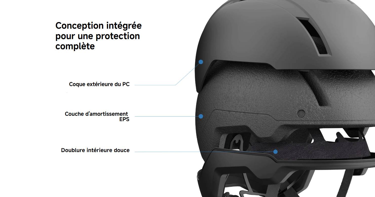 Casque de protection prix tunisie