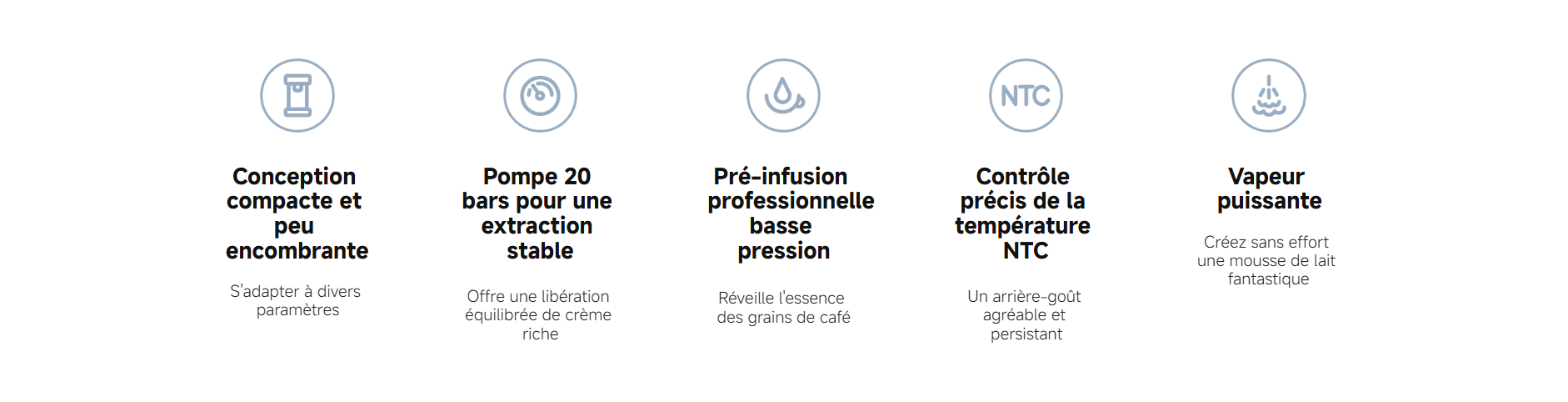 Machine à expresso semi-automatique Xiaomi prix tunisie