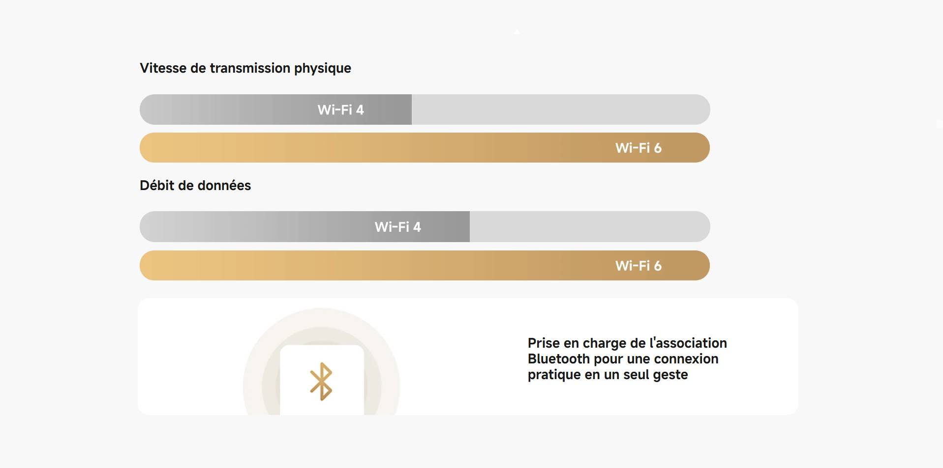 Camera de surveillance Xiaomi Prix Tunisie