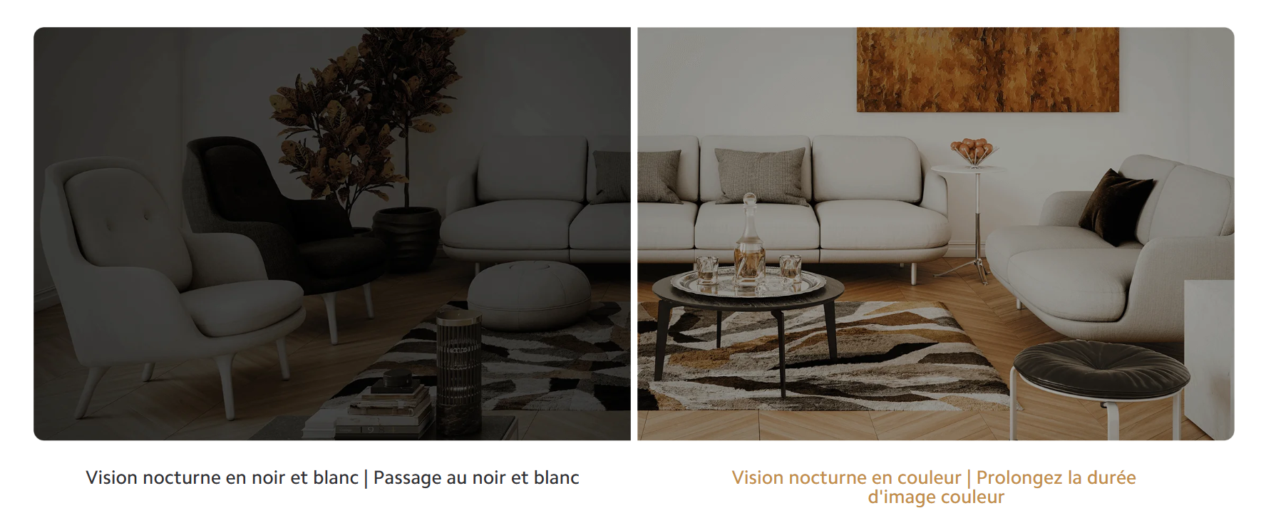 Xiaomi Smart Camera C301 prix tunisie