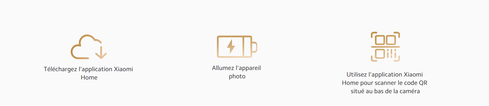Xiaomi Smart Camera C301 fiche technique