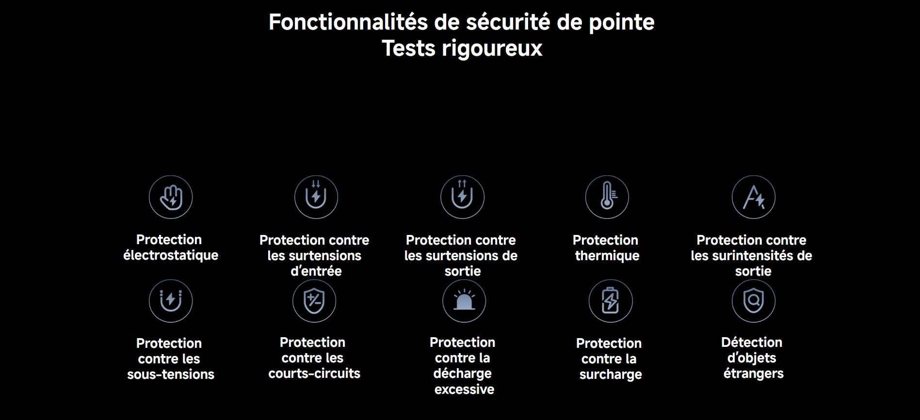 Power Bank Xiaomi Tunisie