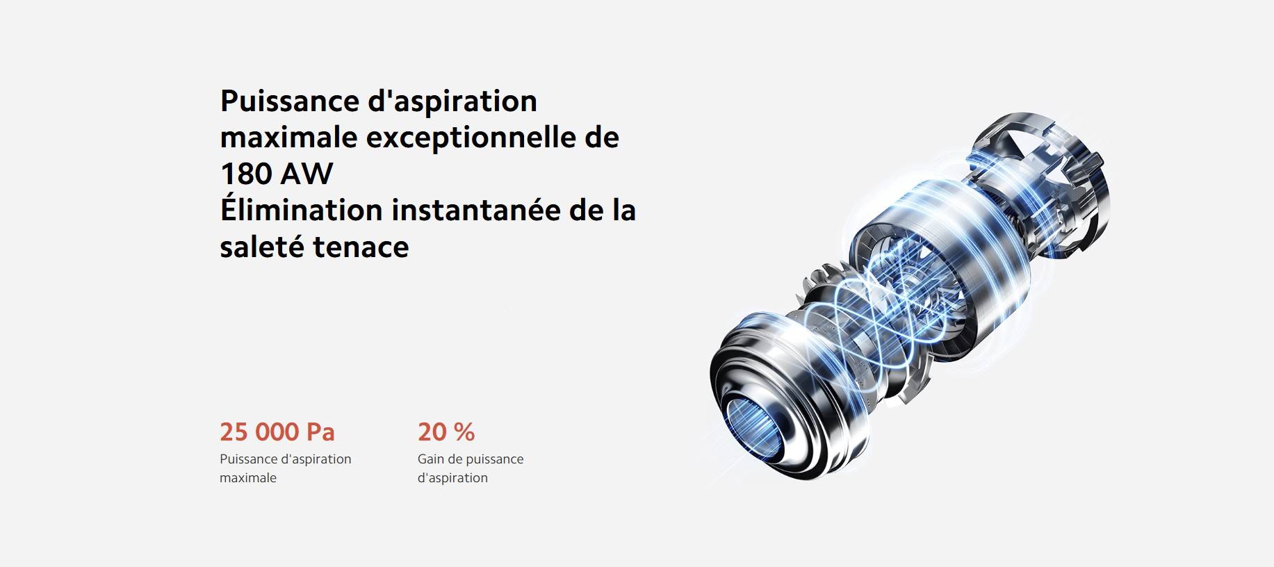 Xiaomi Vacuum Cleaner G20 Max prix tunisie