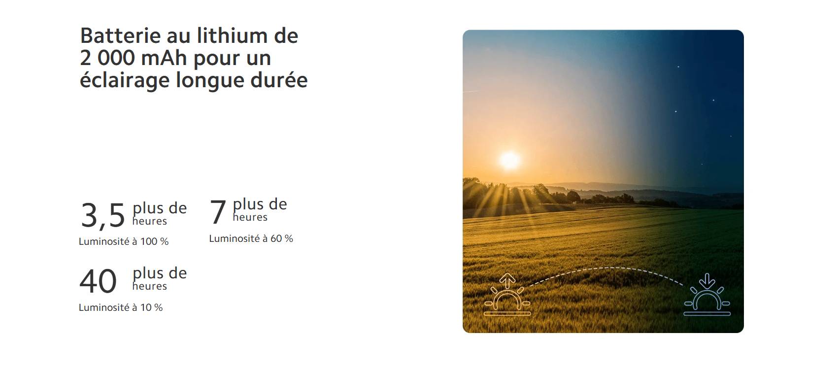 Xiaomi Flexible Rechargeable Lamp prix tunisie