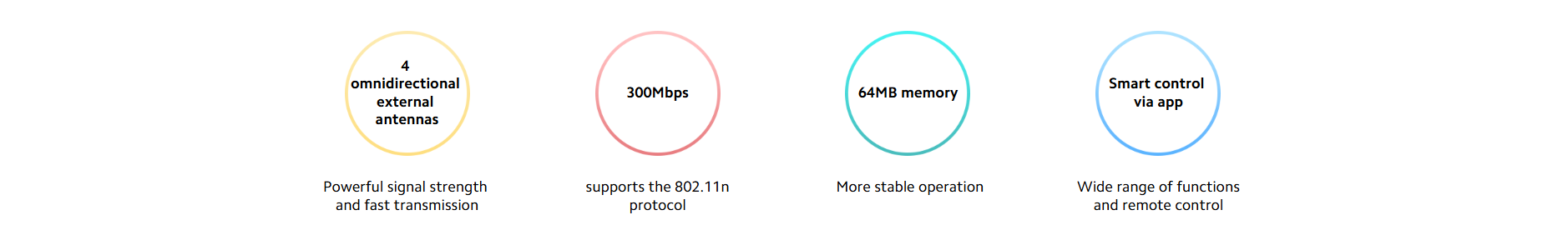 Xiaomi 4C