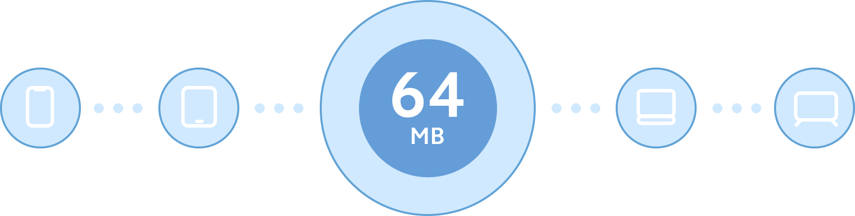 mi router 4C grande capacitée de stockage 64bit mitunisie xiaomi tunisie