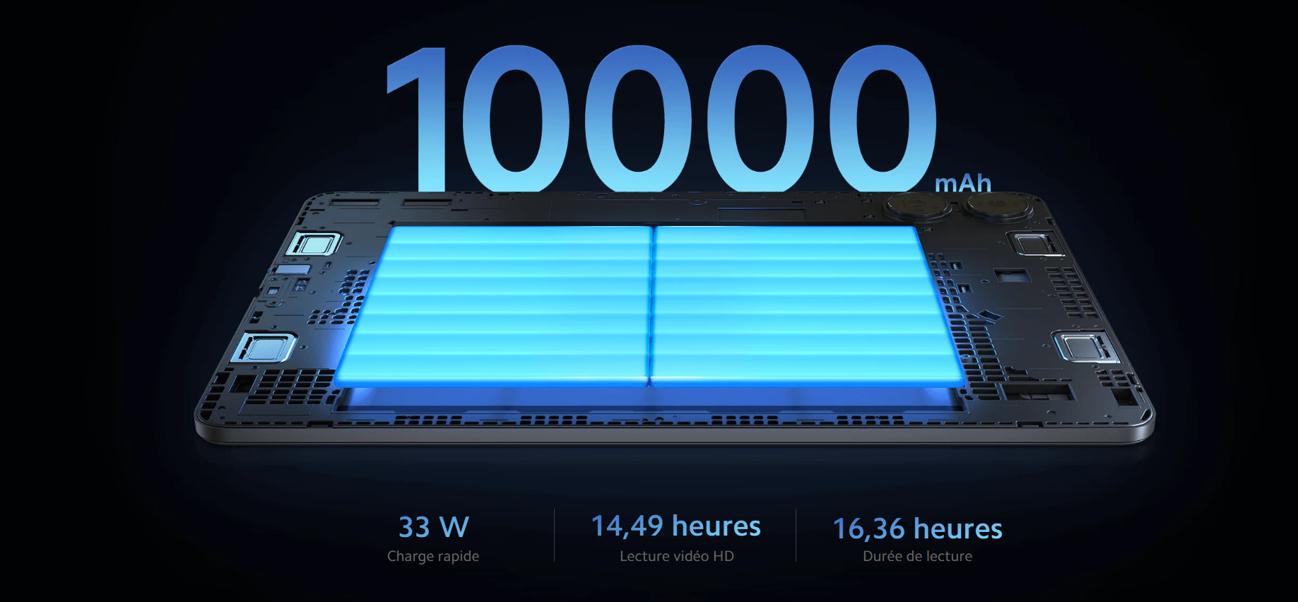 Redmi Pad Pro 5G 8 256