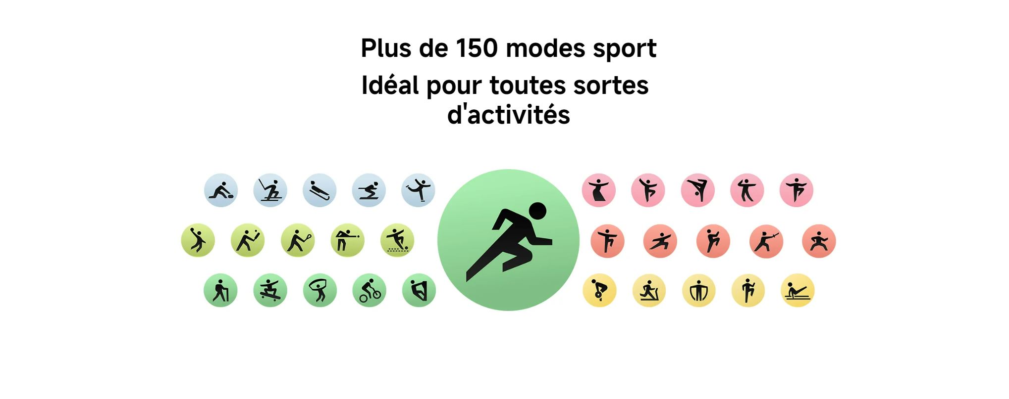 mode sport xiaomi watch s4